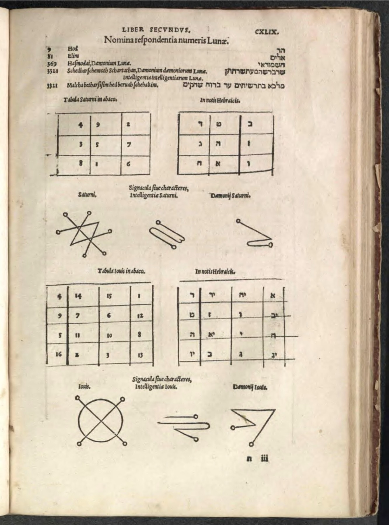 Agrippa's printed page shows the numbered tables of Saturn and the characters of the planet, its intelligence, and its daemon.