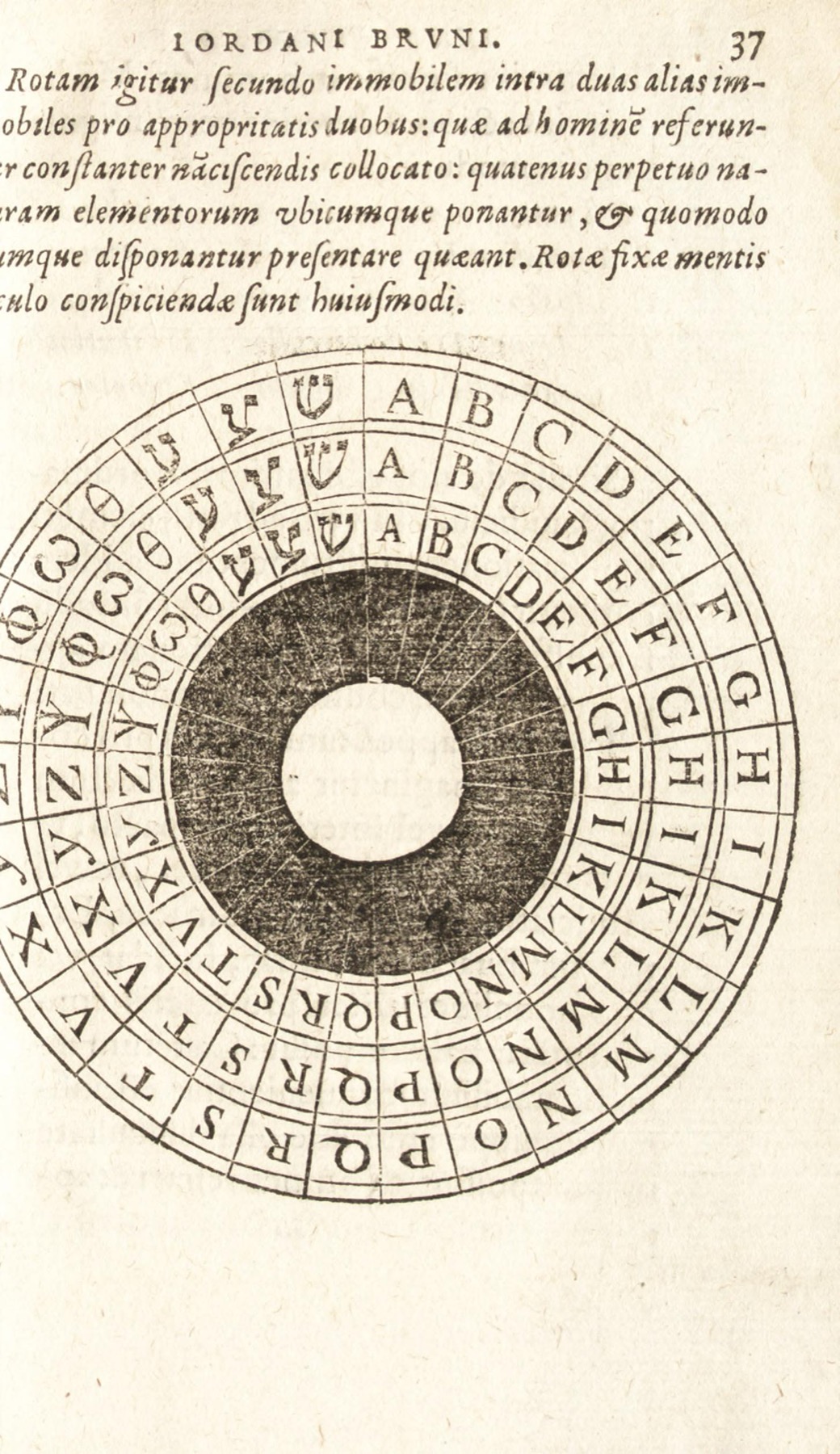 Bruno's 1582 memory diagram shows five concentric rings divided into thirty positions and marked with letters.